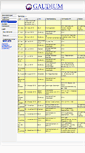 Mobile Screenshot of gaudium.de